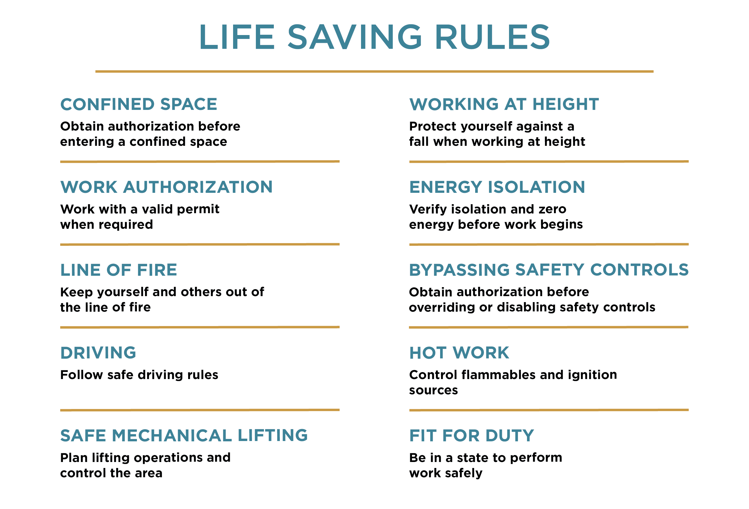 life-saving-rules life-saving-rules